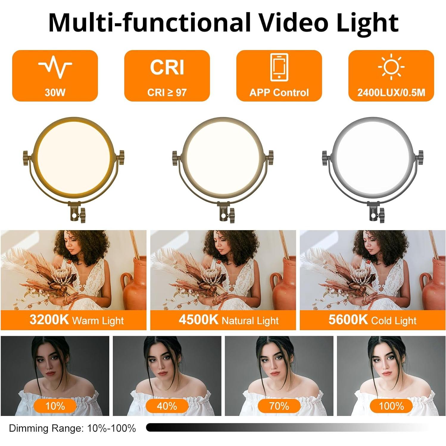 GVM 5-in-1 Movable Live Streaming Floor Stand Kit with Wheels, Overhead Camera Mount with 10" LED Key Light/Mic Boom Arm/Tablet Laptop Phone Stand/Tray for Live Broadcast Podcast Video Recording Game