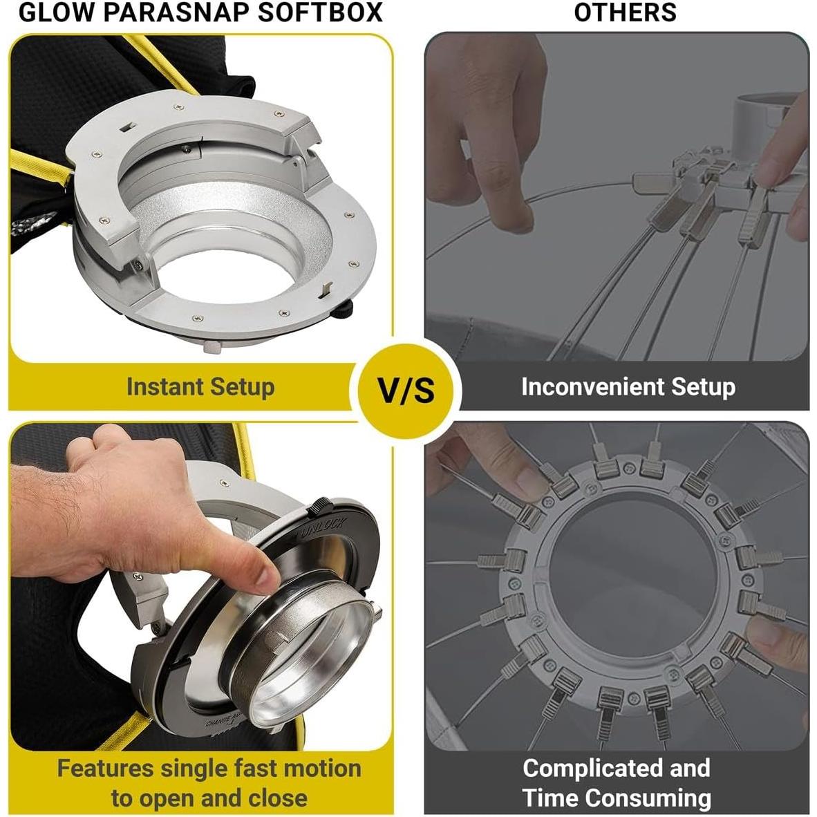 Softbox Glow ParaSnap Rectángulo 60x86 cm con Difusores