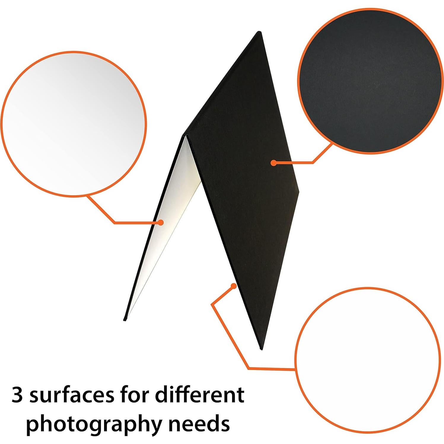 Reflector de Cartón Plegable IFAMIO 3 en 1 para Fotografía A4