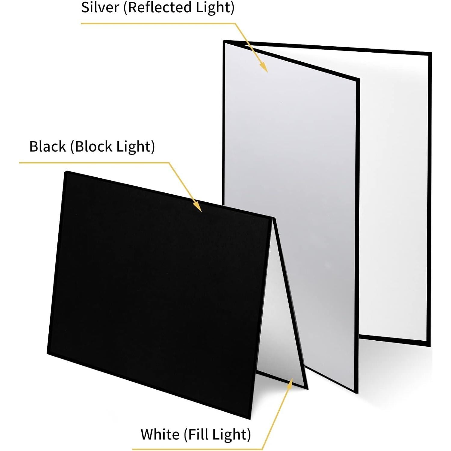Reflector de Luz 3 en 1 YUOCU A4 Plegable - Negro, Plata, Blanco