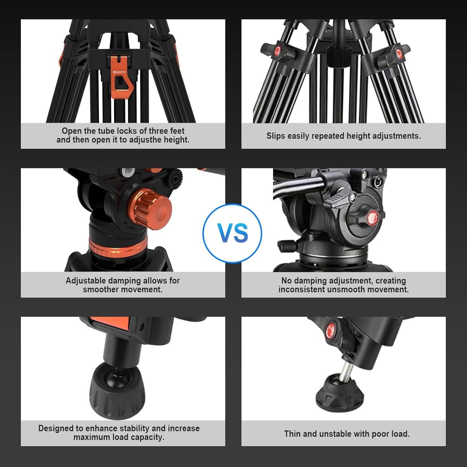 Trípode GEEKOTO de Aluminio 182.88 cm con Cabezal Fluido K3