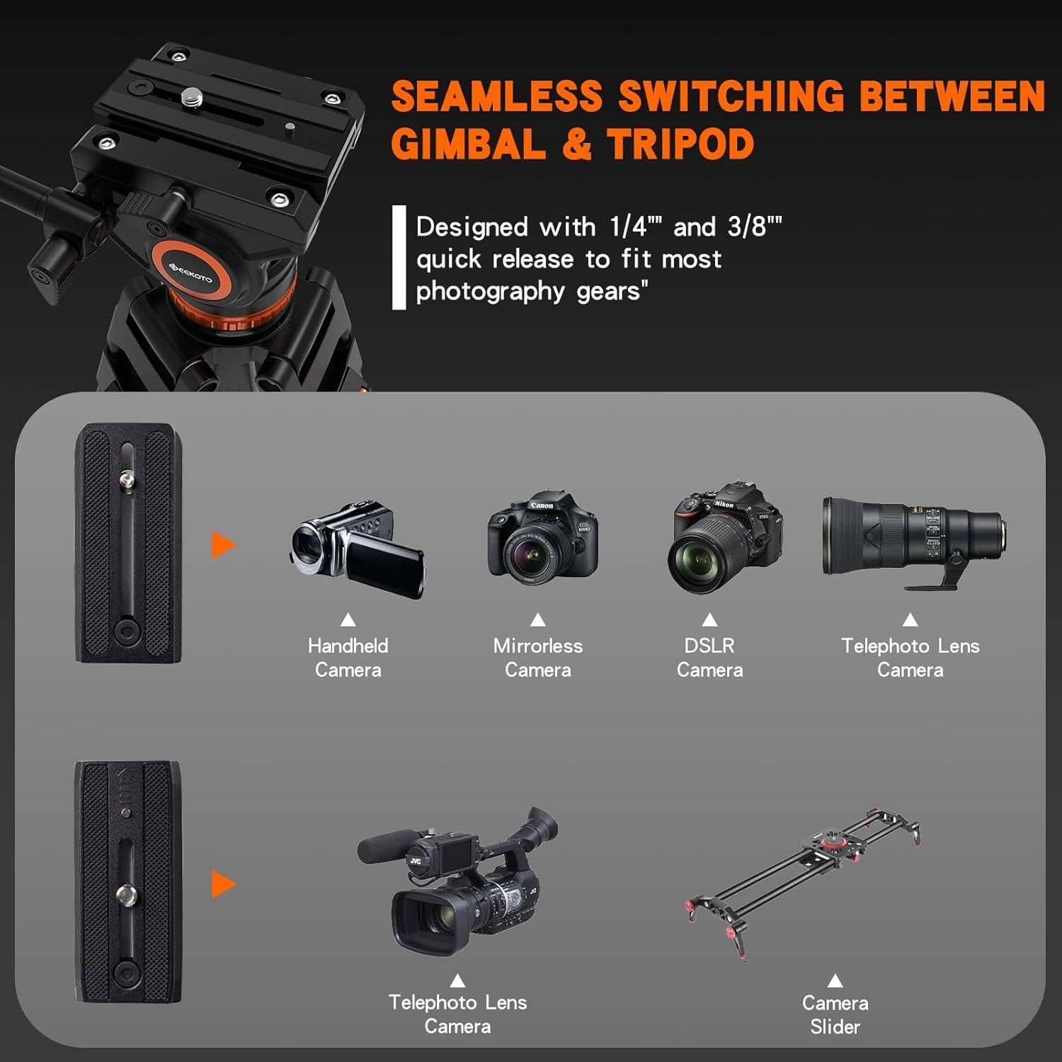 Trípode GEEKOTO de Aluminio 182.88 cm con Cabezal Fluido K3