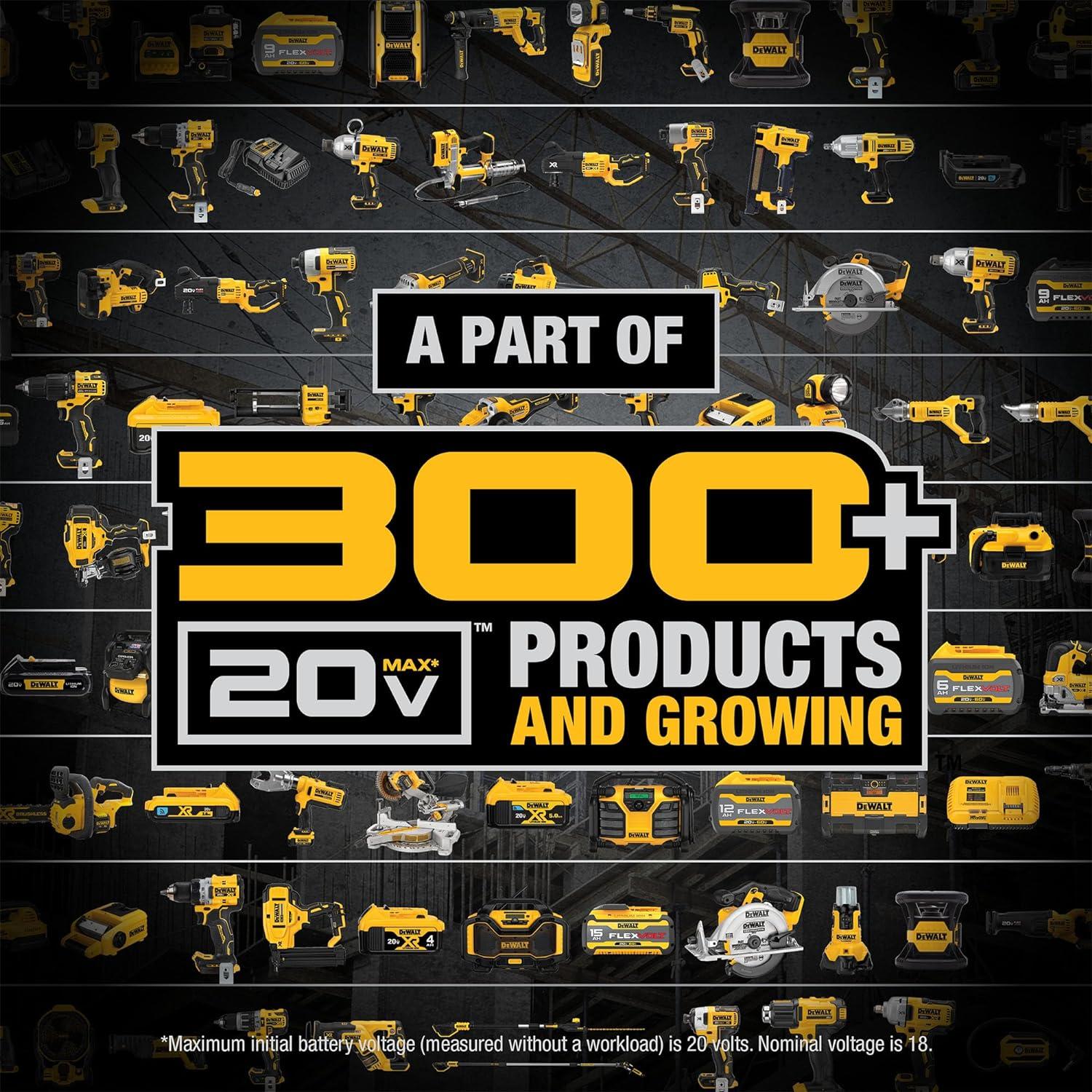 DEWALT Taladro 20V MAX y Destornillador Impacto 2 Piezas