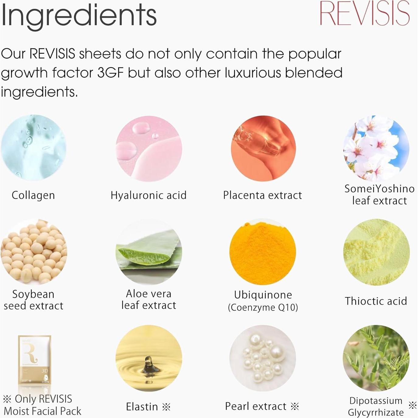 Mascarilla Facial Hidratante REVISIS 30 Hojas Colágeno y Ácido Hialurónico