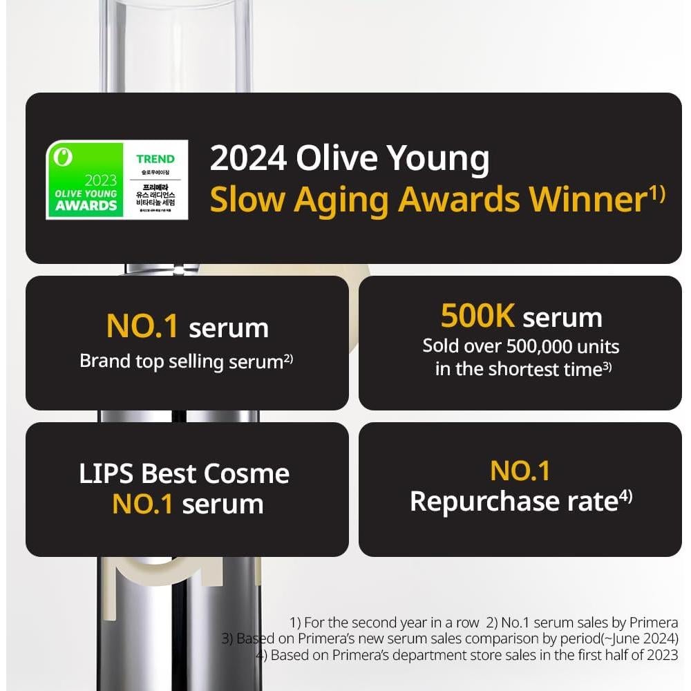 Mascarilla Nocturna PRIMERA con Vitamina C y Retinol 5 Piezas