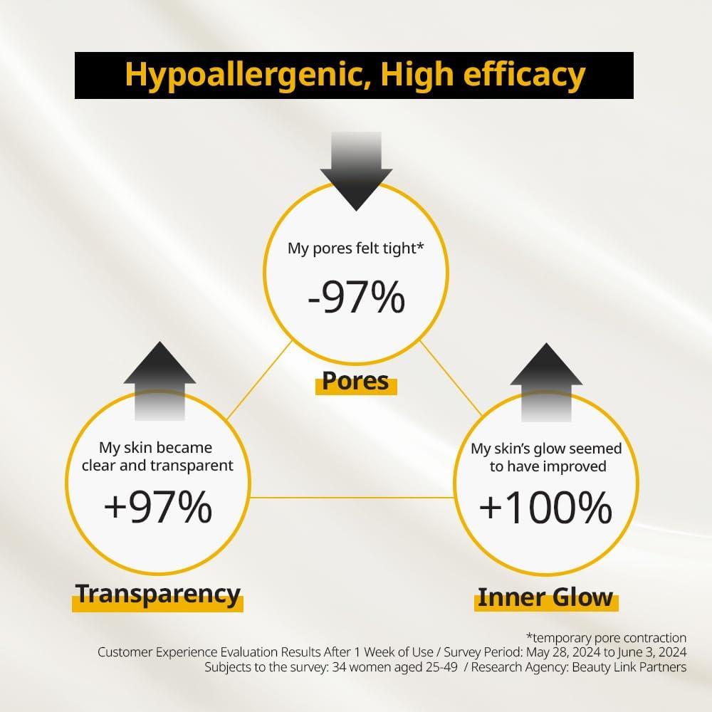 Mascarilla Nocturna PRIMERA con Vitamina C y Retinol 5 Piezas