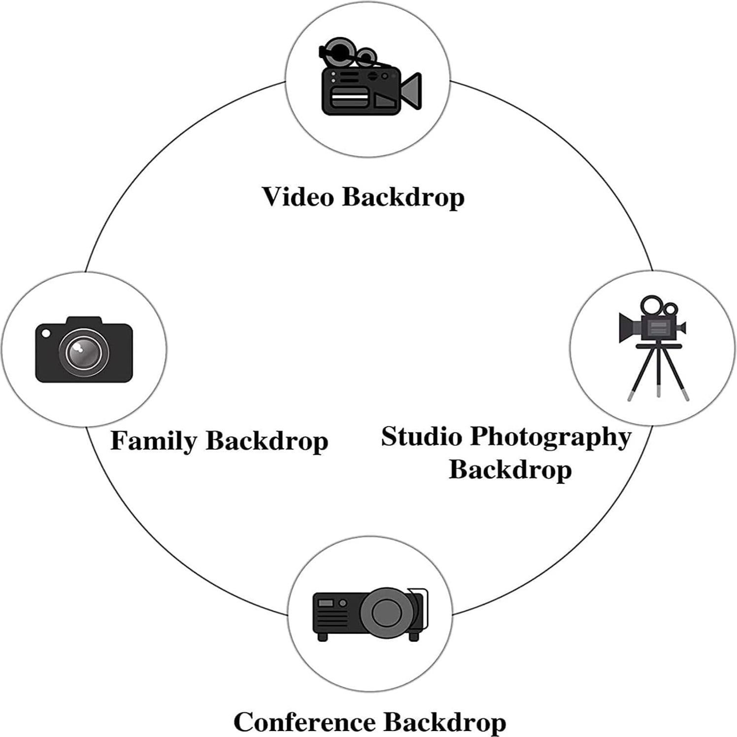 Fondo de Vinilo 2.44x2.44m EMTOBT Ventana Iglesia Vintage