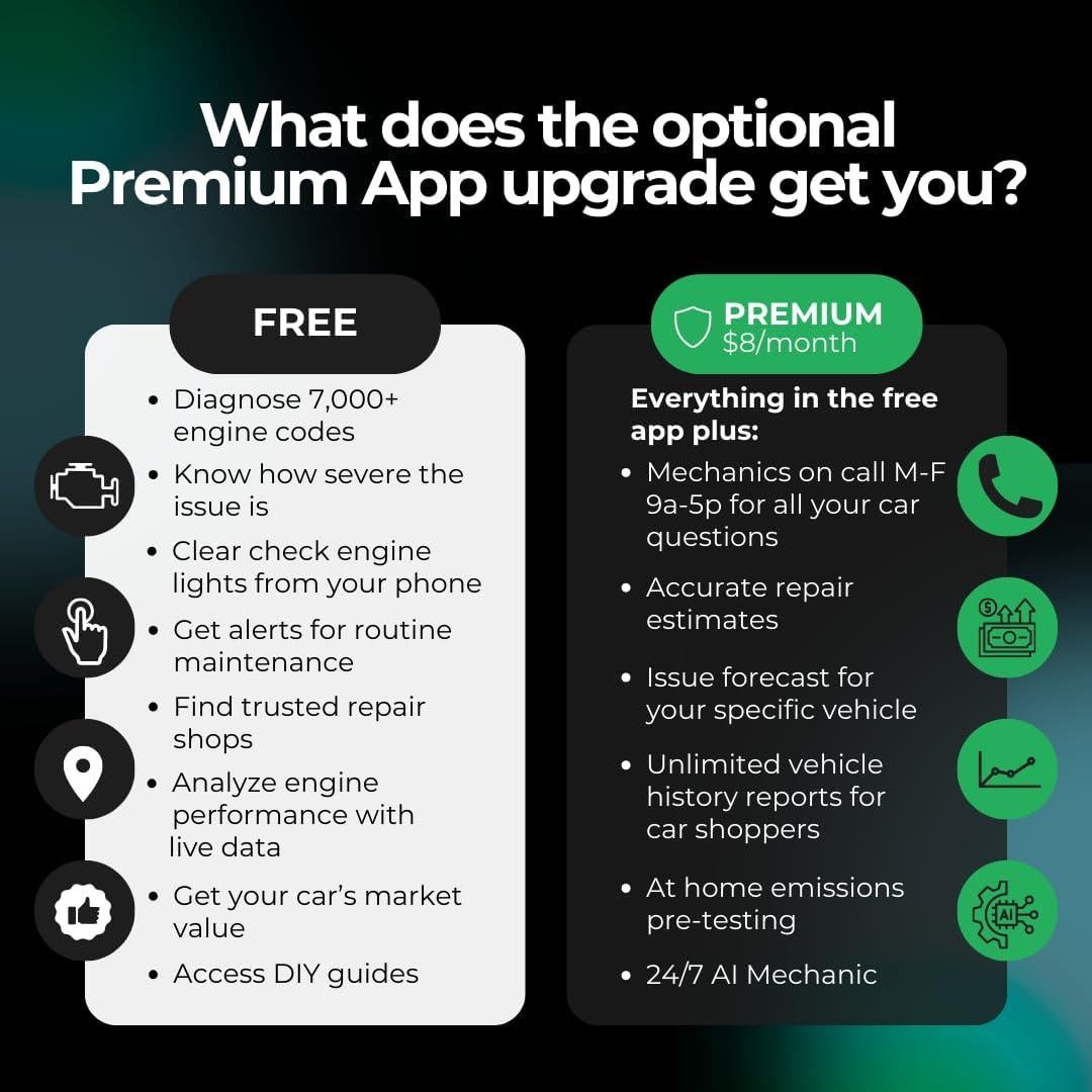 Escáner OBD2 Bluetooth FIXD - Diagnóstico para autos 1996+
