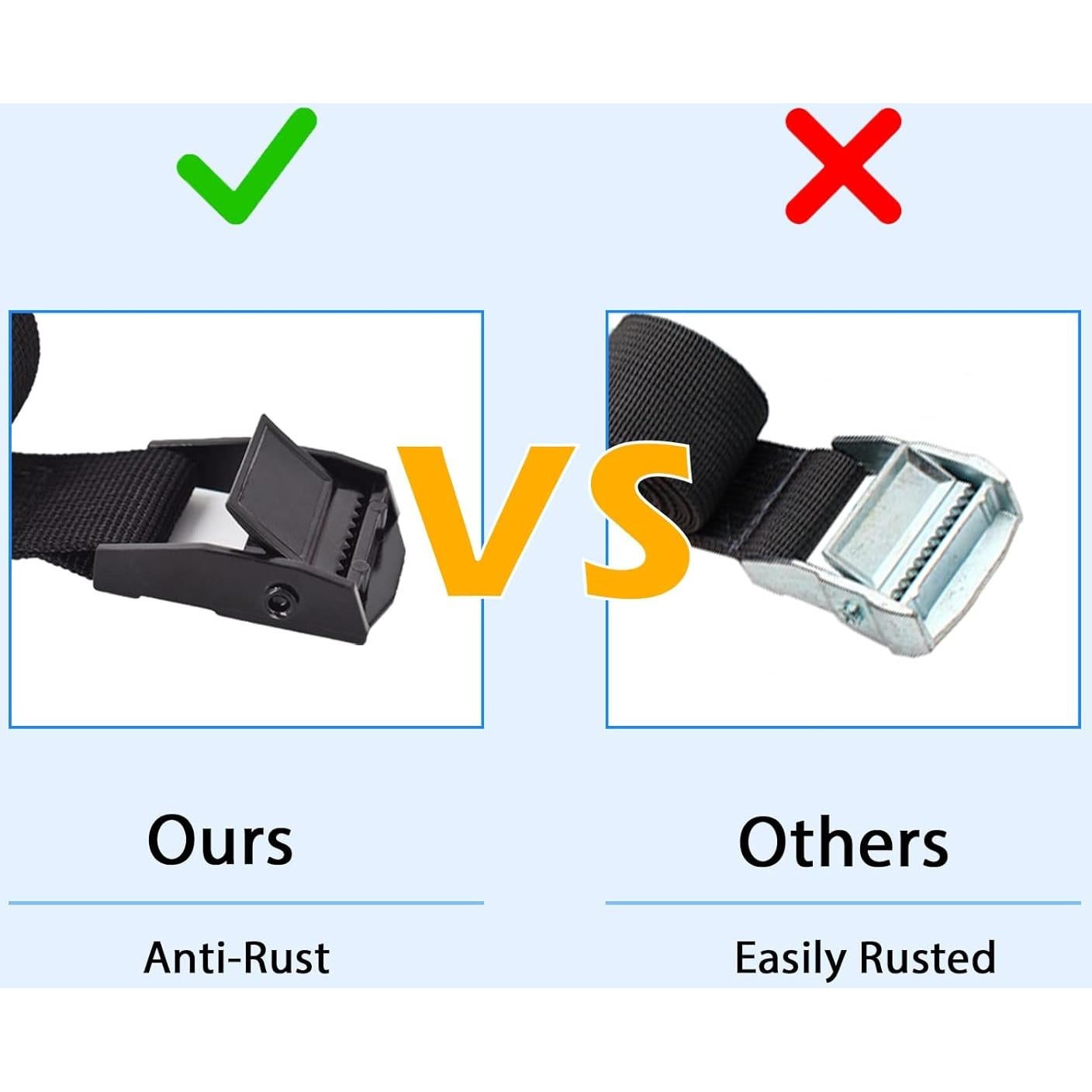 Correas de Amarre RIO Direct 1m x 2.5cm Ajustables 4 Unidades