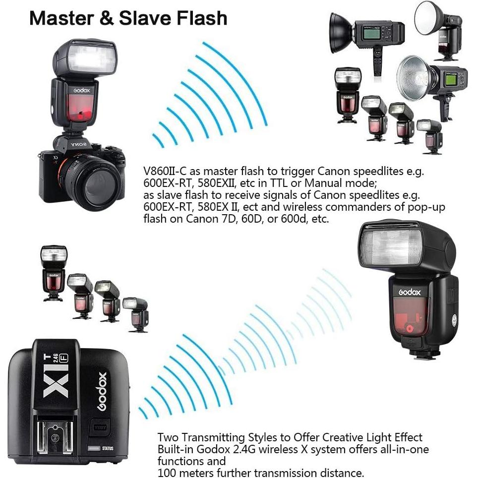 Flash Godox V860II-C para Cámara Canon E-TTL 1.06 kg GN60