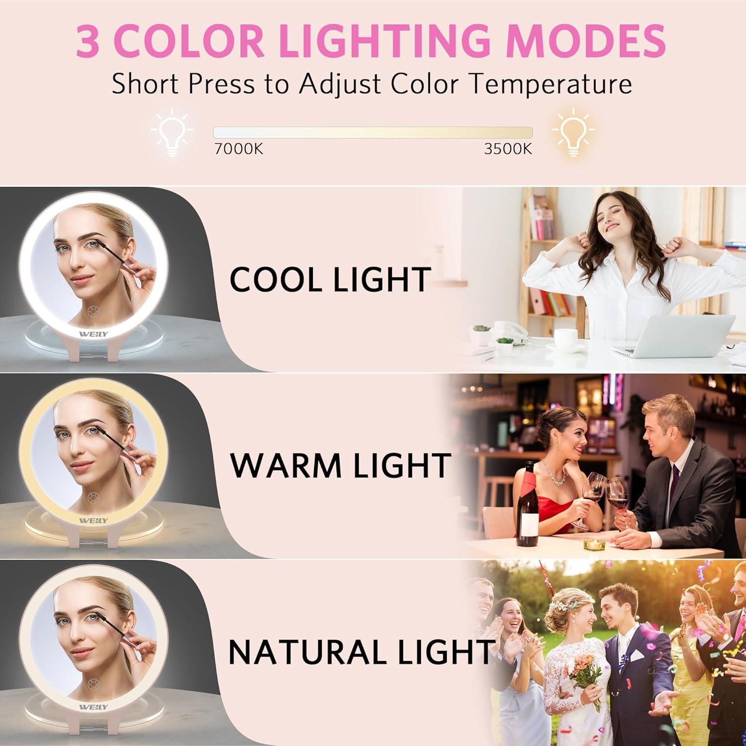 Espejo de Aumento WEILY 10X/1X con Luz LED Plegable Rosa