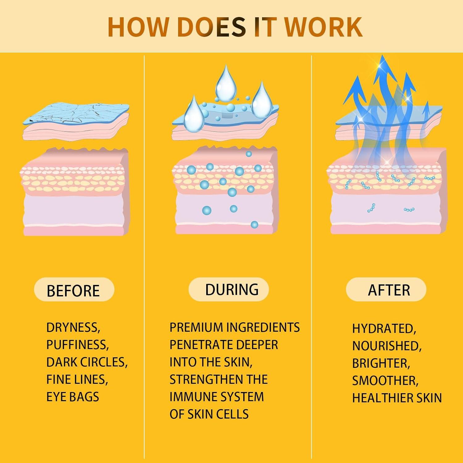 Parches para Ojos Prenawina 30 Pares Colágeno y Oro