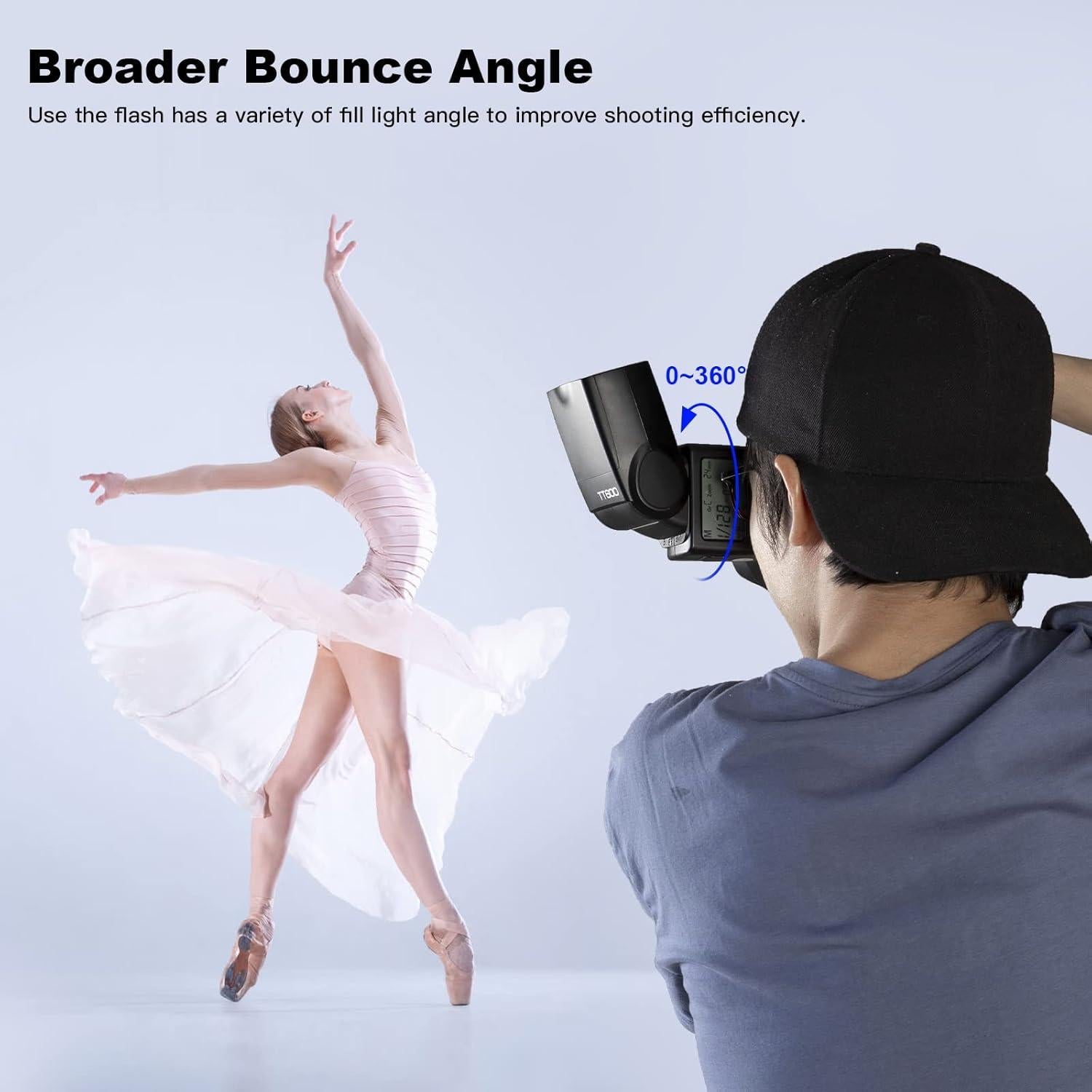 Flash Speedlite Godox TT600S GN60 Inalámbrico para Sony