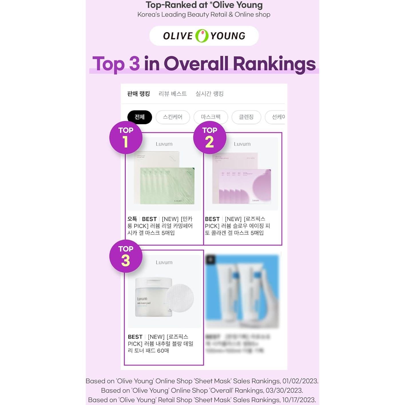 Mascarilla de Gel de Colágeno Luvum Pack 5 - Hidratante Noche