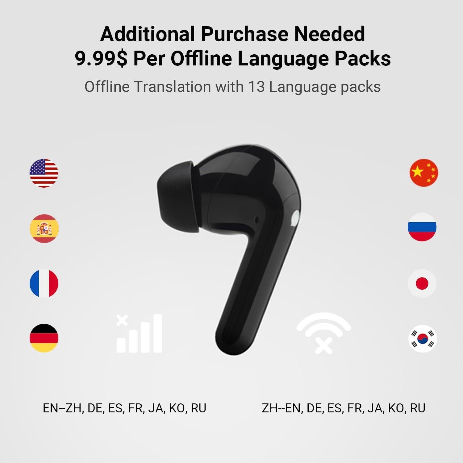 Auriculares Traductores Timekettle M3 Negro 40 Idiomas ANC