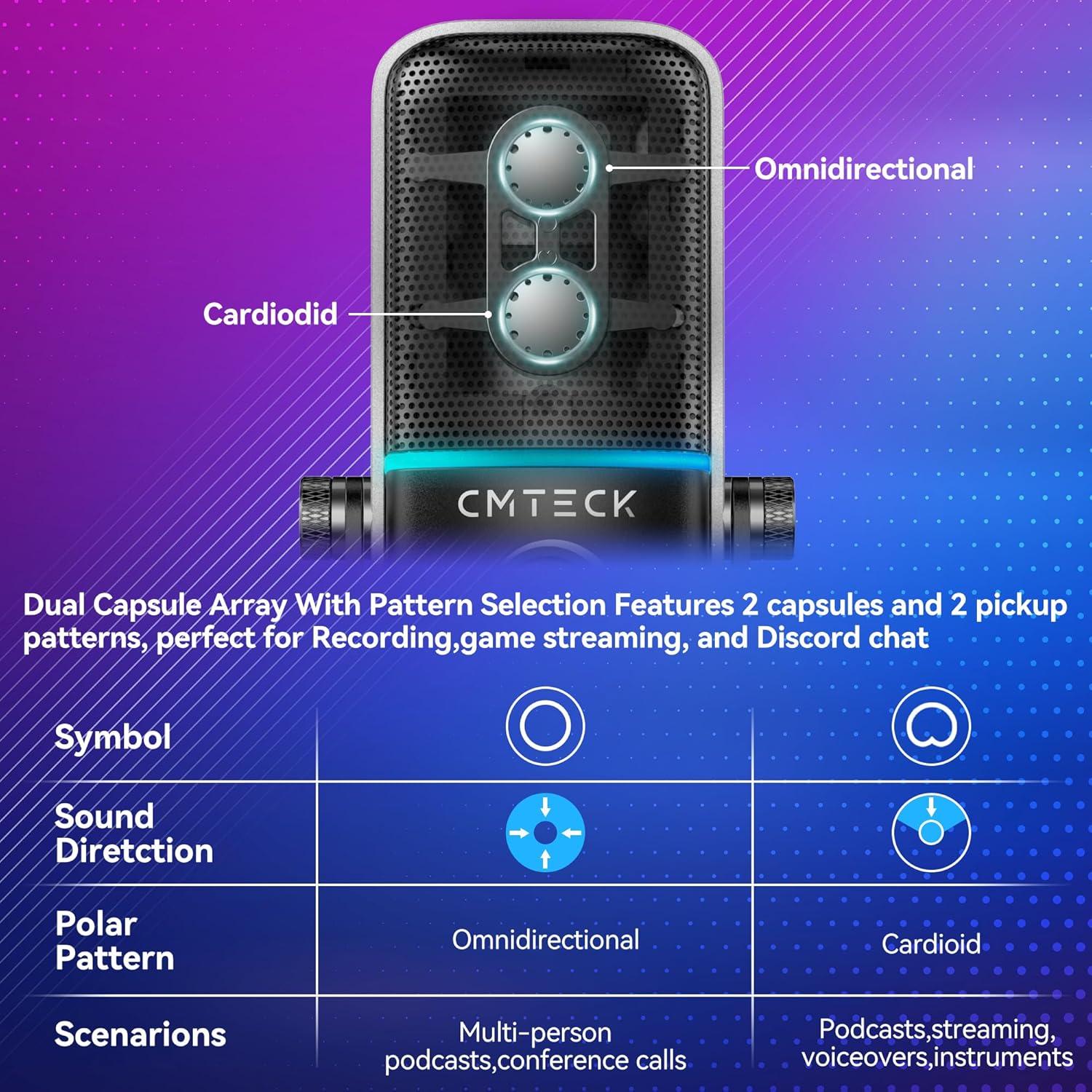 CMTECK Gaming Microphone Set, Dynamic PC Mic, Computer RGB Mic Kit with Boom Arm Stand, Mute Button, Gain Knob, Headphones Jack, Three Sound Mode, Perfect for Recording, Streaming