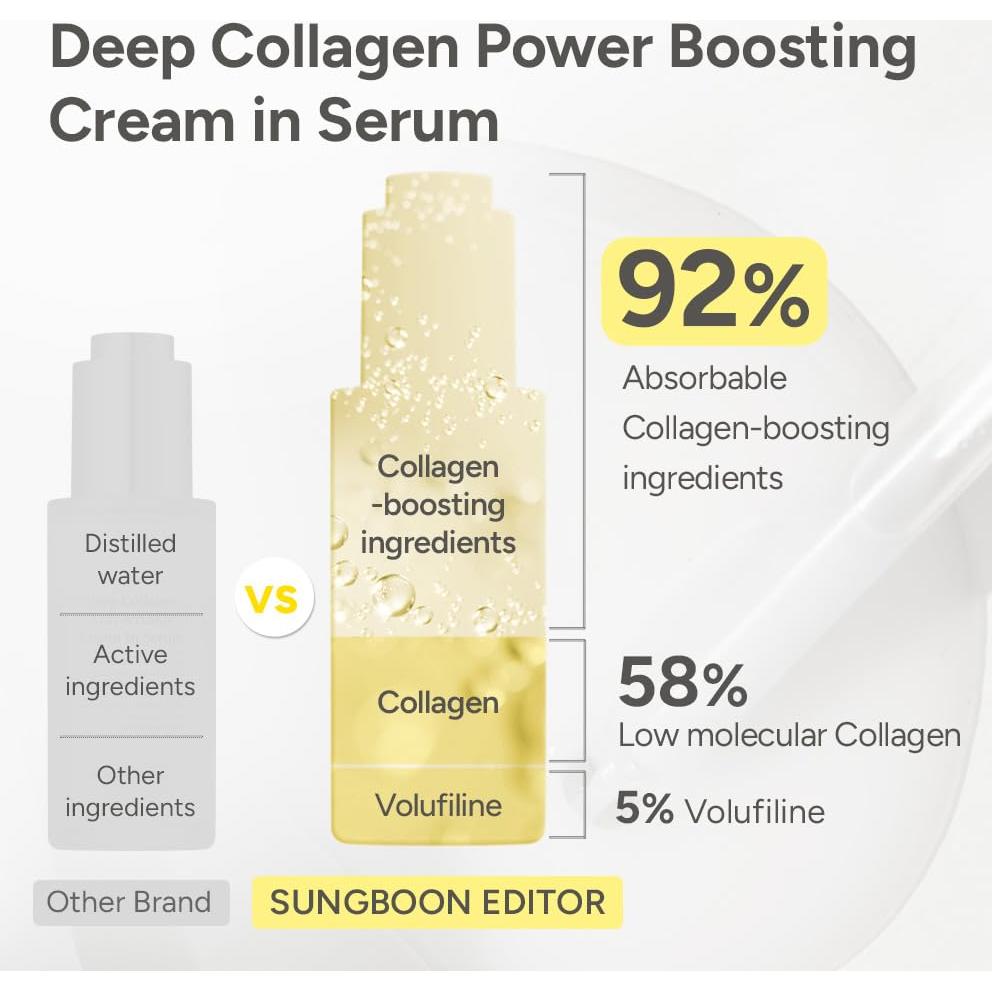 Serum Facial Antiarrugas Sungboon Editor con Colágeno y Niacinamida 80g