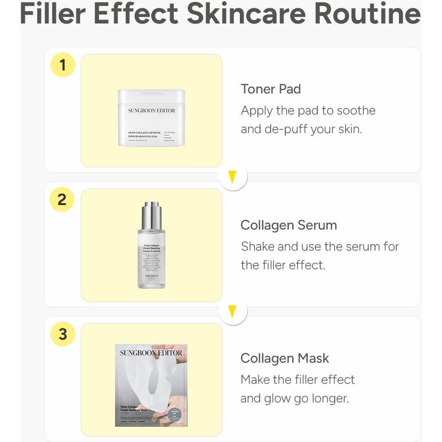 Serum Facial Antiarrugas Sungboon Editor con Colágeno y Niacinamida 80g