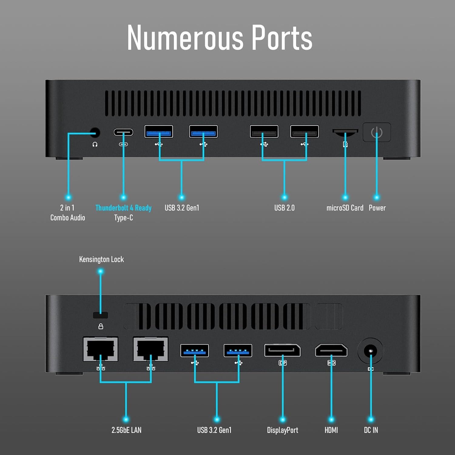 Mini PC Prittec F9, Intel i5-13420H, 16GB RAM, 512GB SSD