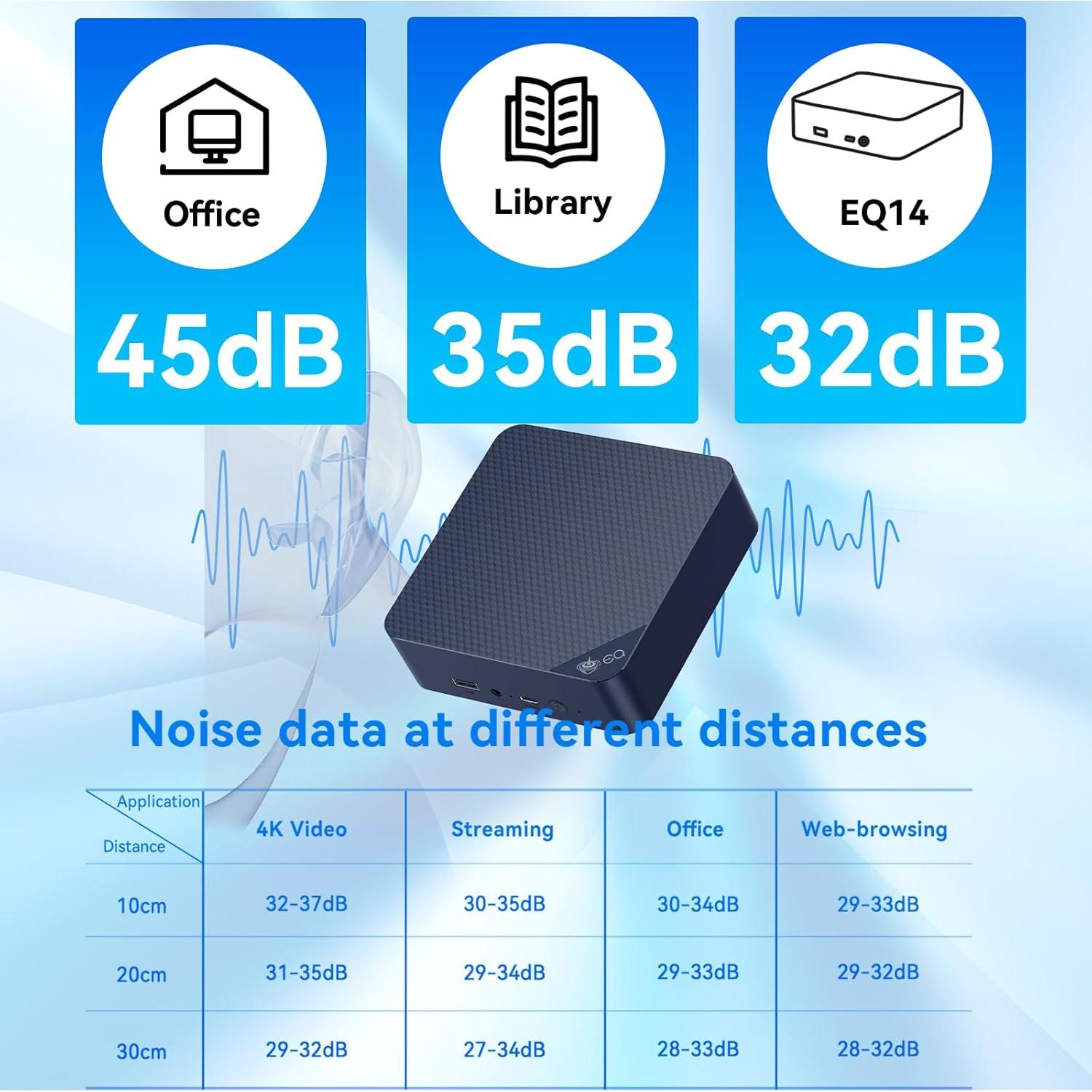 Mini PC Beelink EQ14, Intel N150, 16GB RAM, 500GB SSD