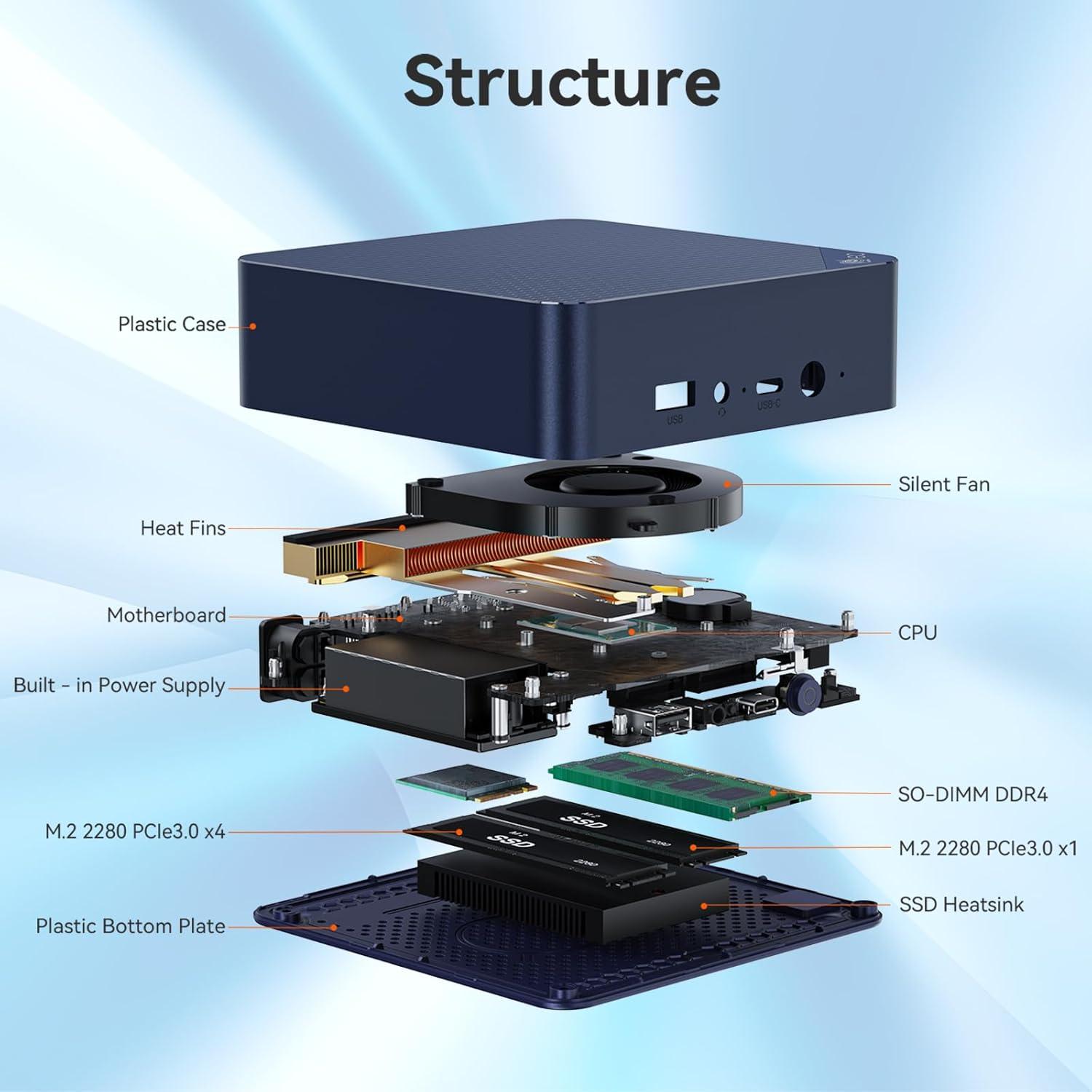 Mini PC Beelink EQ14, Intel N150, 16GB RAM, 500GB SSD