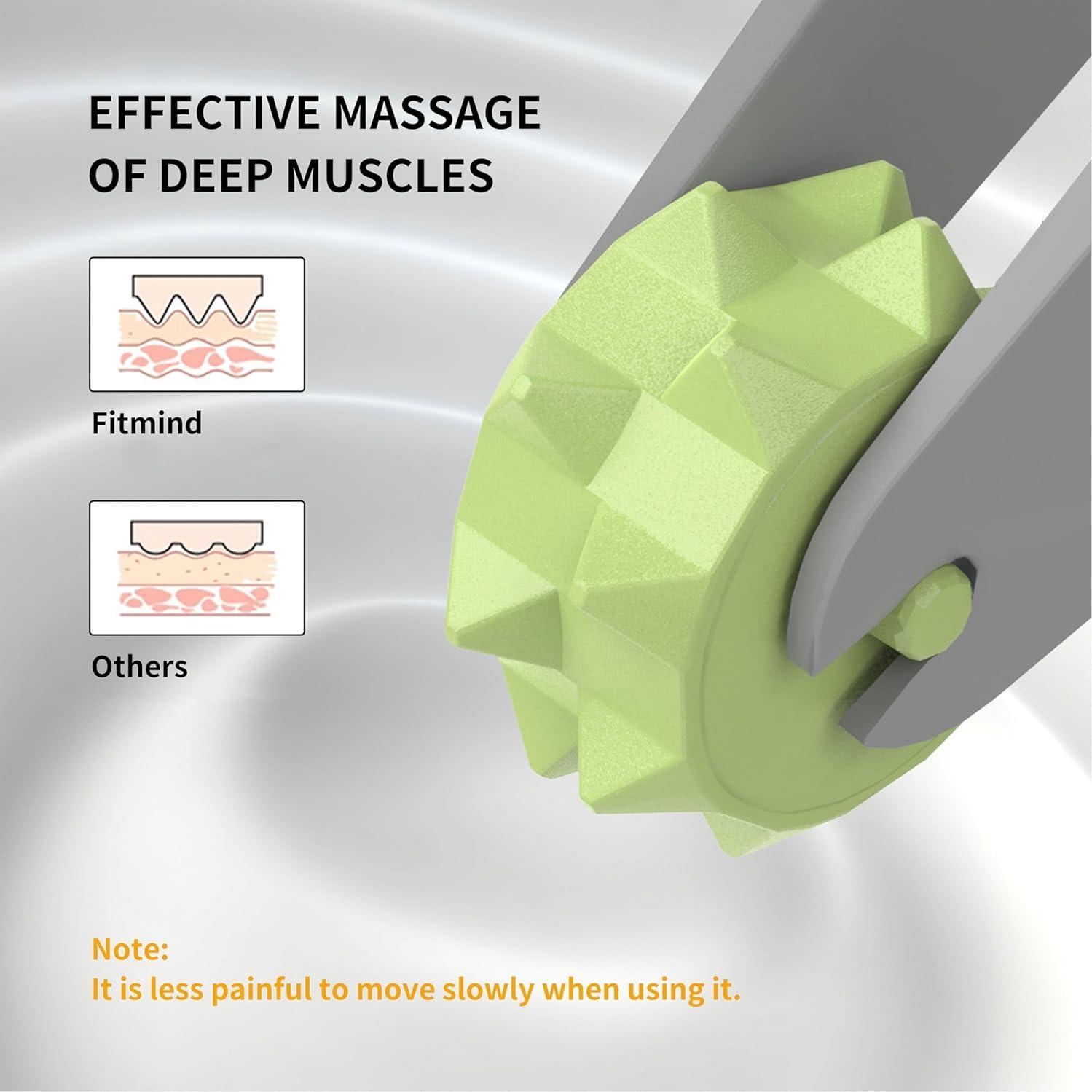 Rodillo de Masaje FITMIND para Alivio Muscular y Celulitis