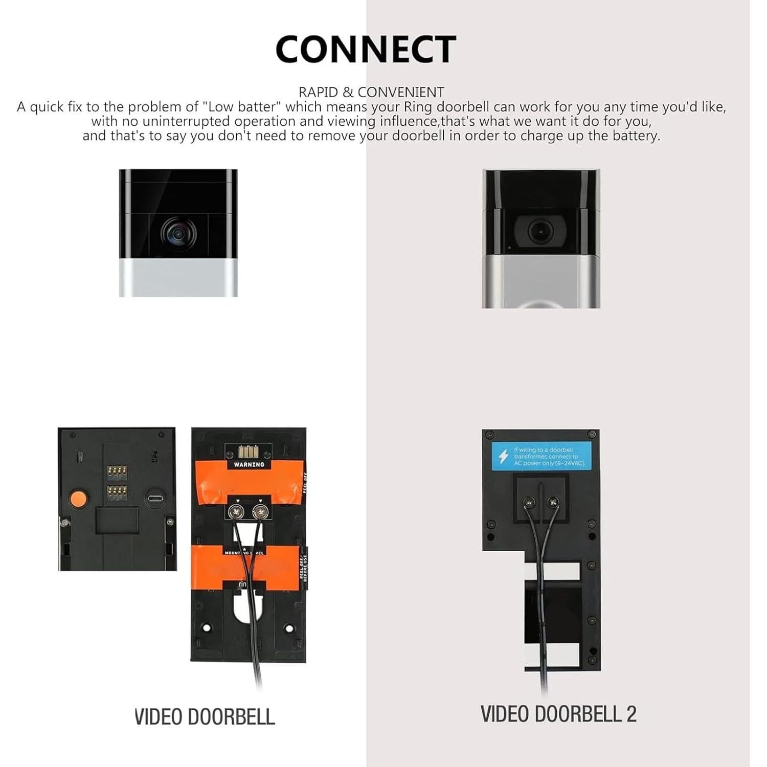 Cargador Solar 10W FOSA para Timbre Google Nest y Video