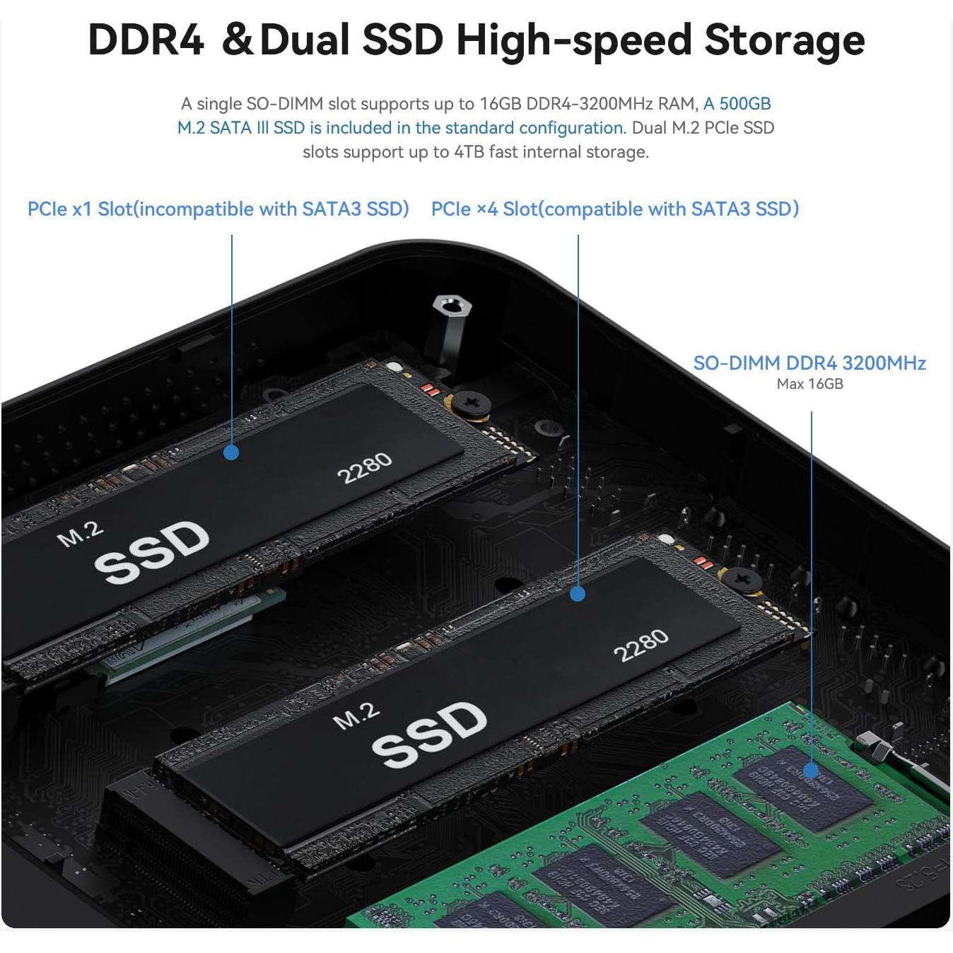 Mini PC OUMAX MAX N 13ª Gen 16GB RAM 500GB SSD 4K