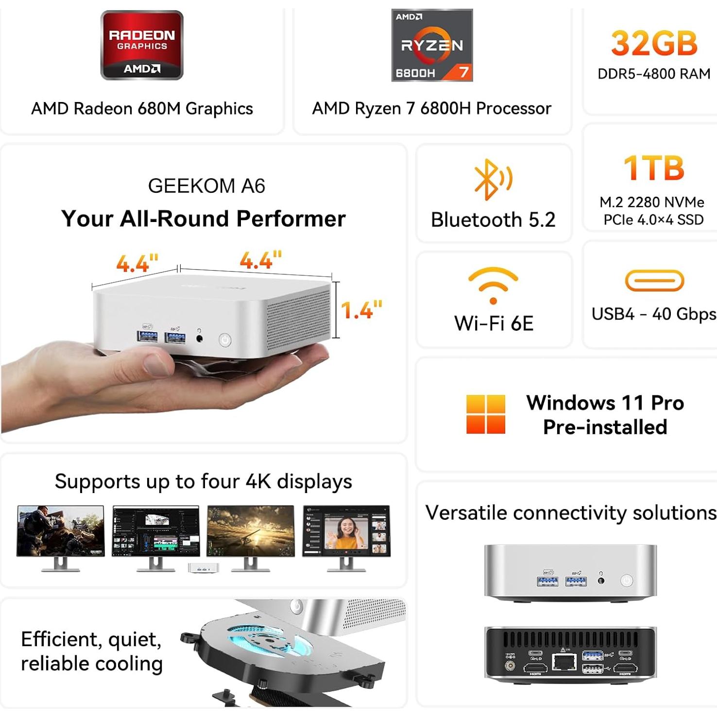 GEEKOM A6 Mini PC Ryzen 7 6800H 32GB RAM 1TB SSD