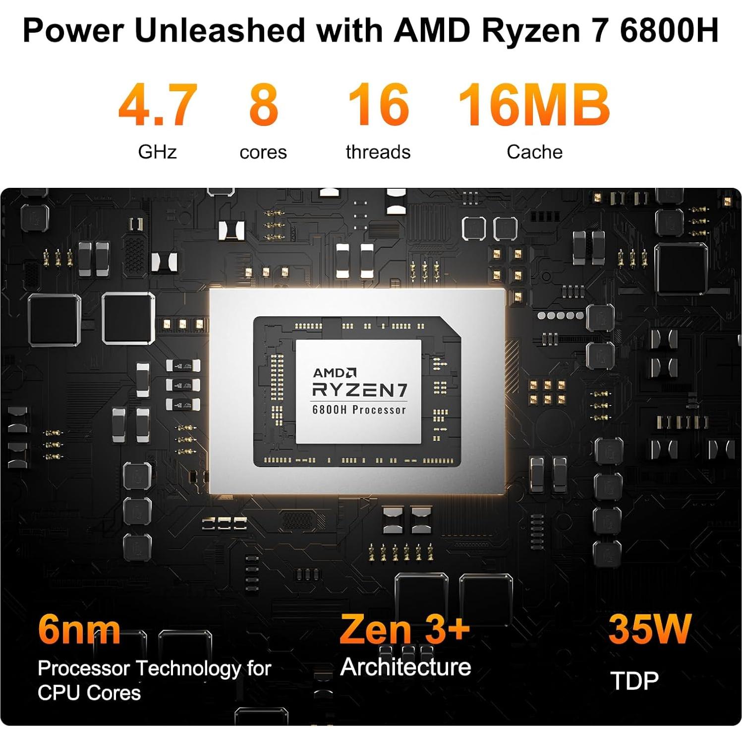 GEEKOM A6 Mini PC Ryzen 7 6800H 32GB RAM 1TB SSD