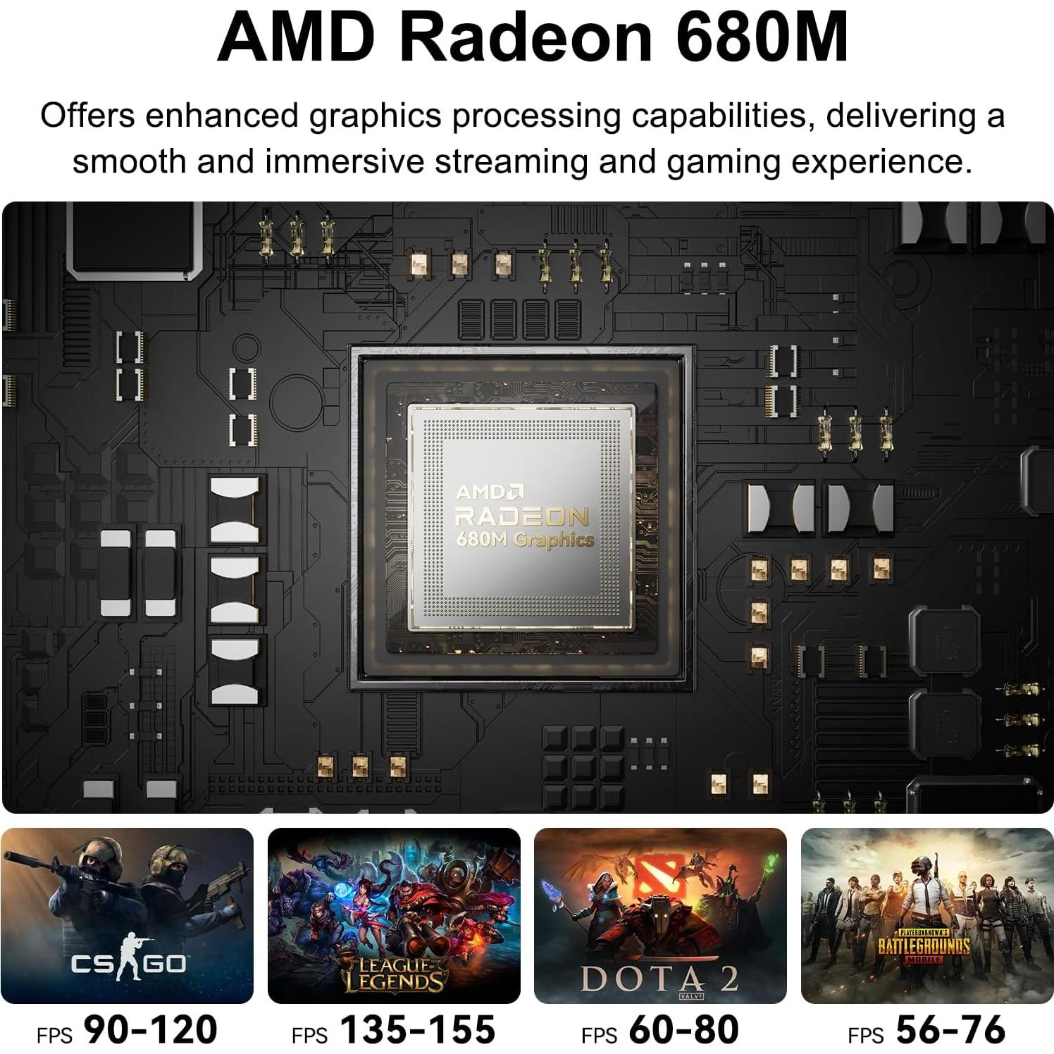 GEEKOM A6 Mini PC Ryzen 7 6800H 32GB RAM 1TB SSD