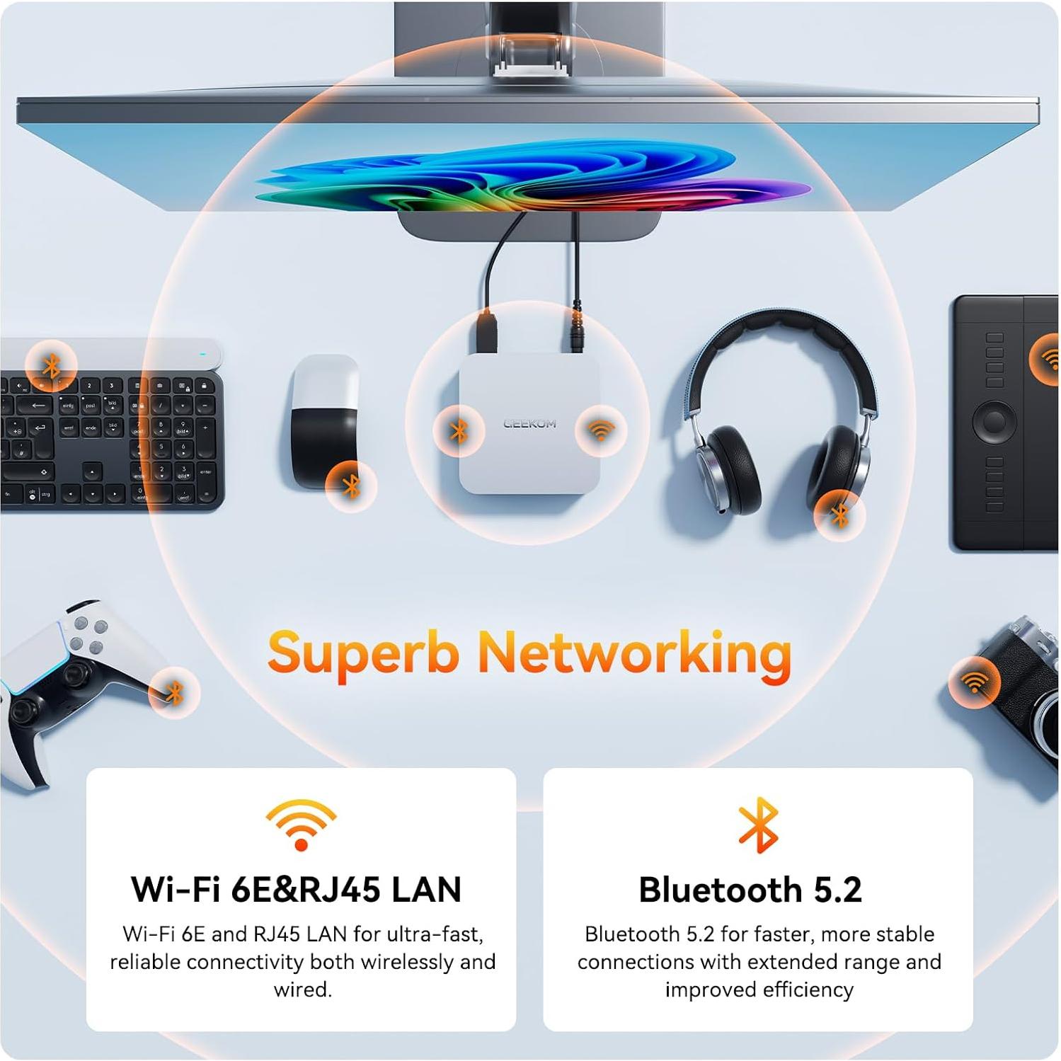 GEEKOM A6 Mini PC Ryzen 7 6800H 32GB RAM 1TB SSD