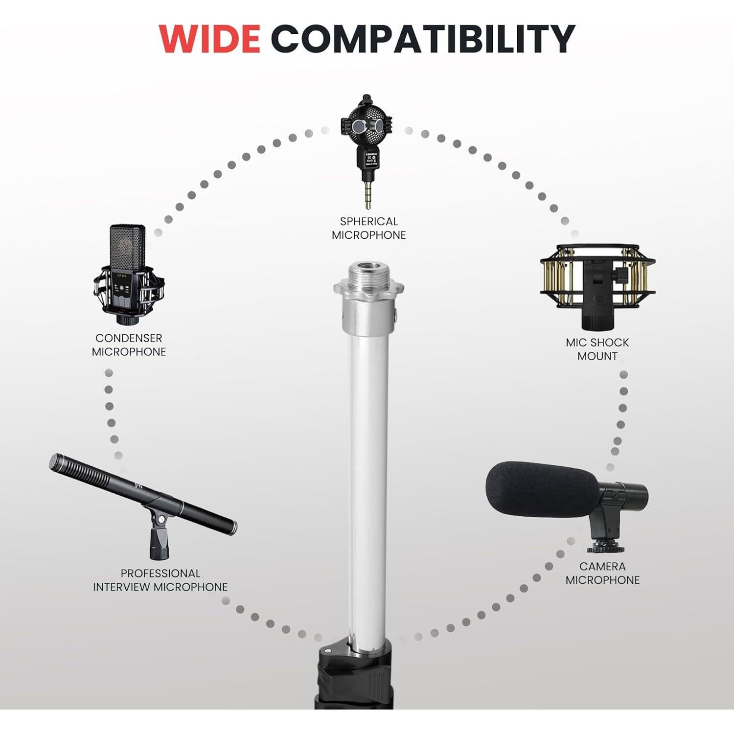 Pole de Micrófono Pyle PMKSB06 Telescópico 1.75m Ajustable