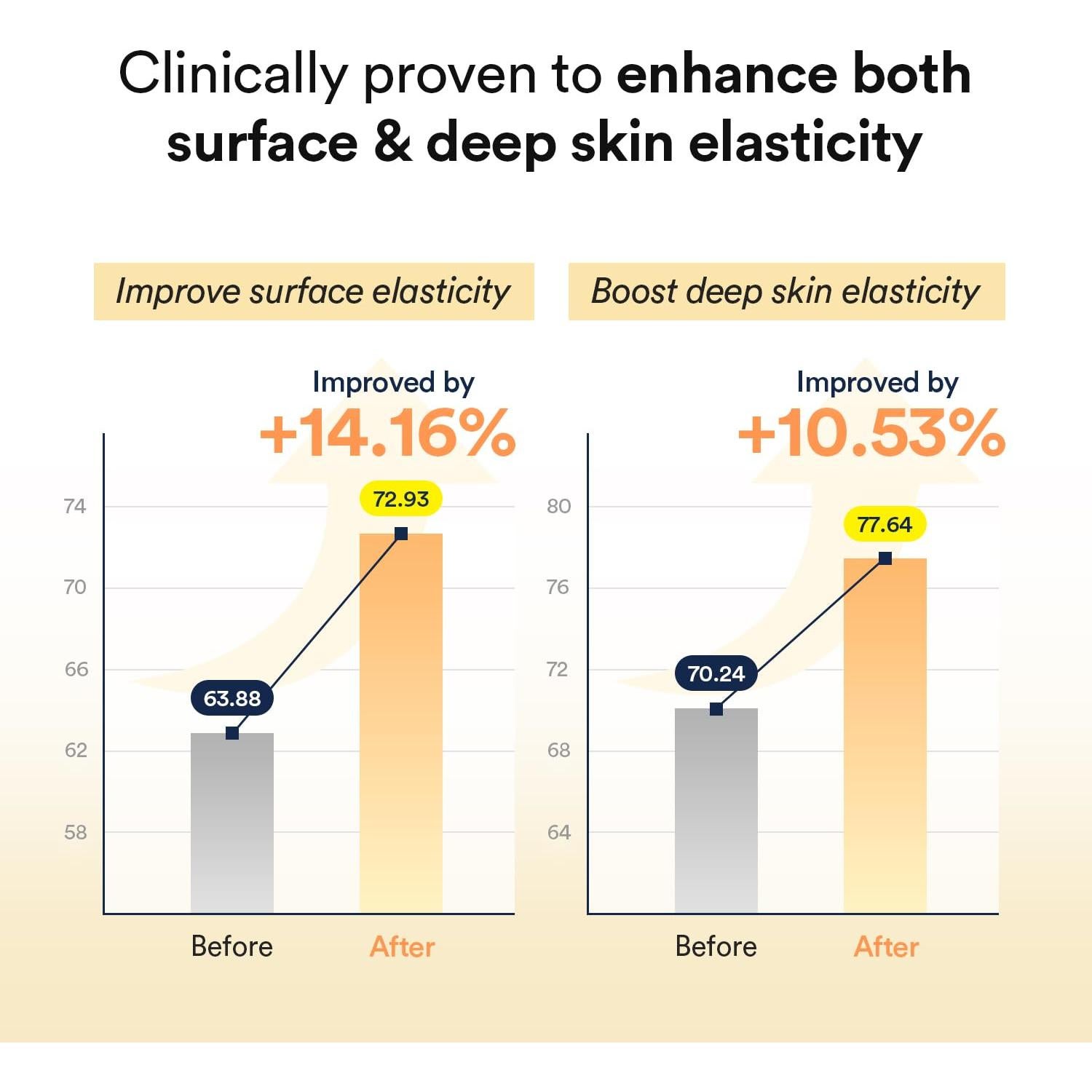 Mascarilla Hidrogel Abib Jericho Rosa 4 Hojas Nutritiva