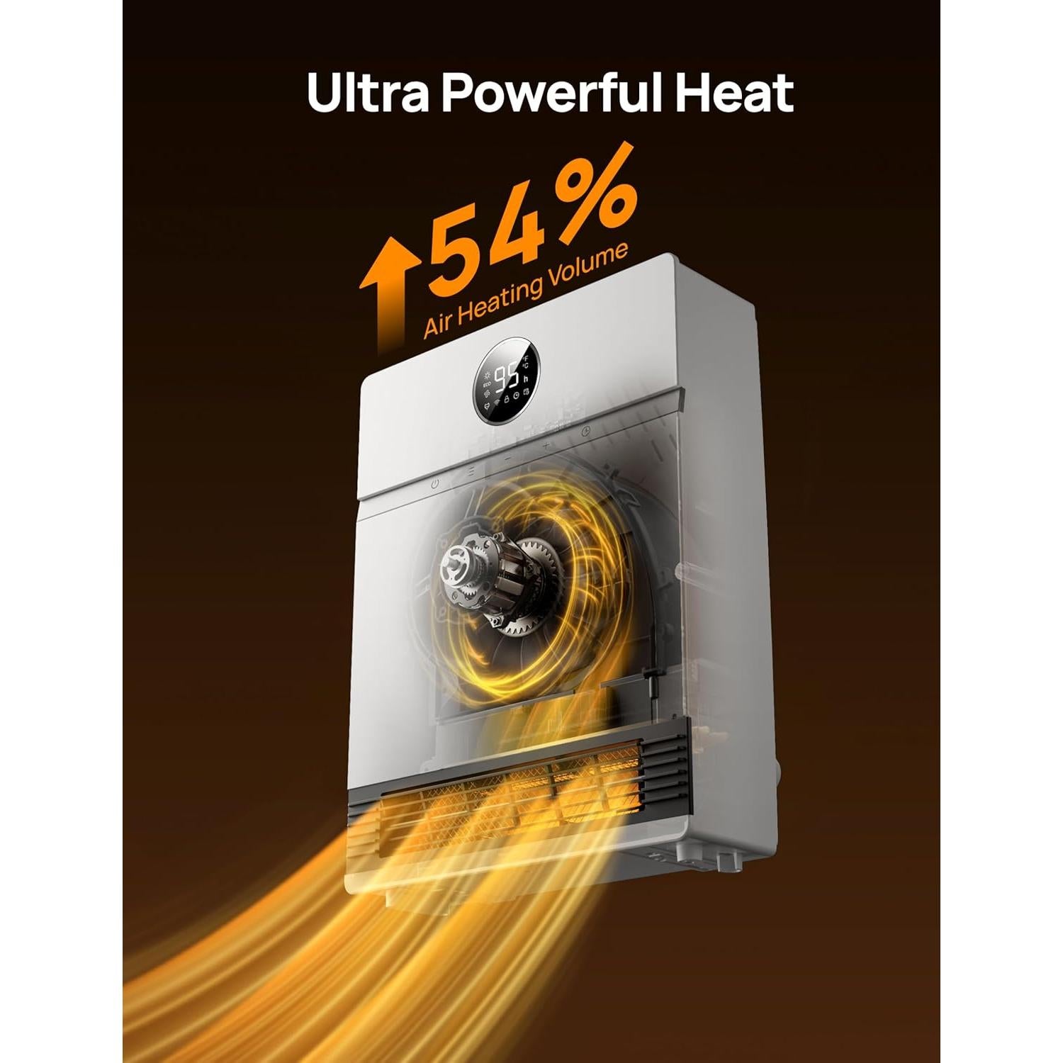 Calentador de Pared Dreo DR-HSH017 Eléctrico 1500W IP24