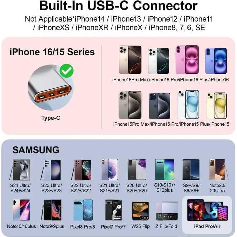 Mini Power Bank 5500mAh Cargador Portátil USB-C Duales Negro