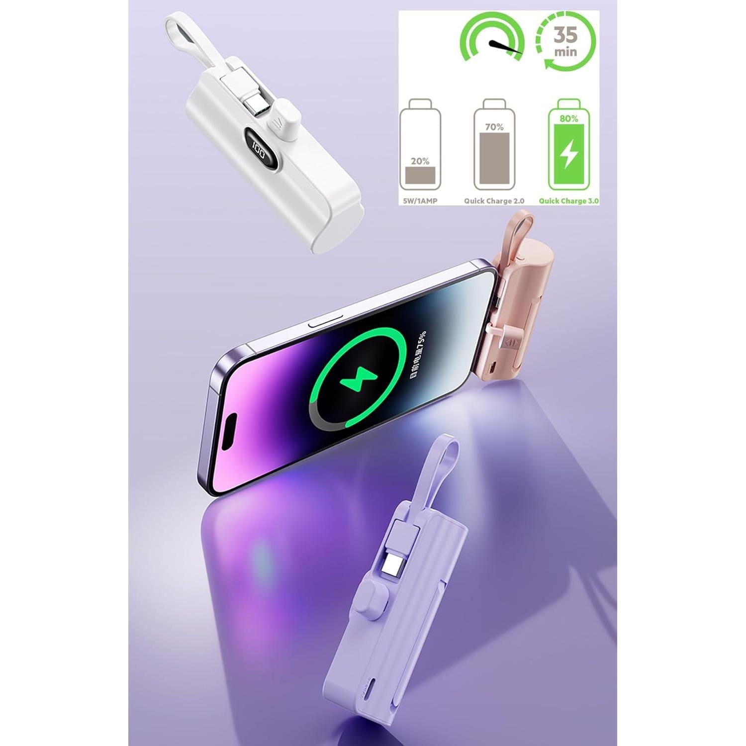 Mini Power Bank 5500mAh Cargador Portátil USB-C Duales Negro