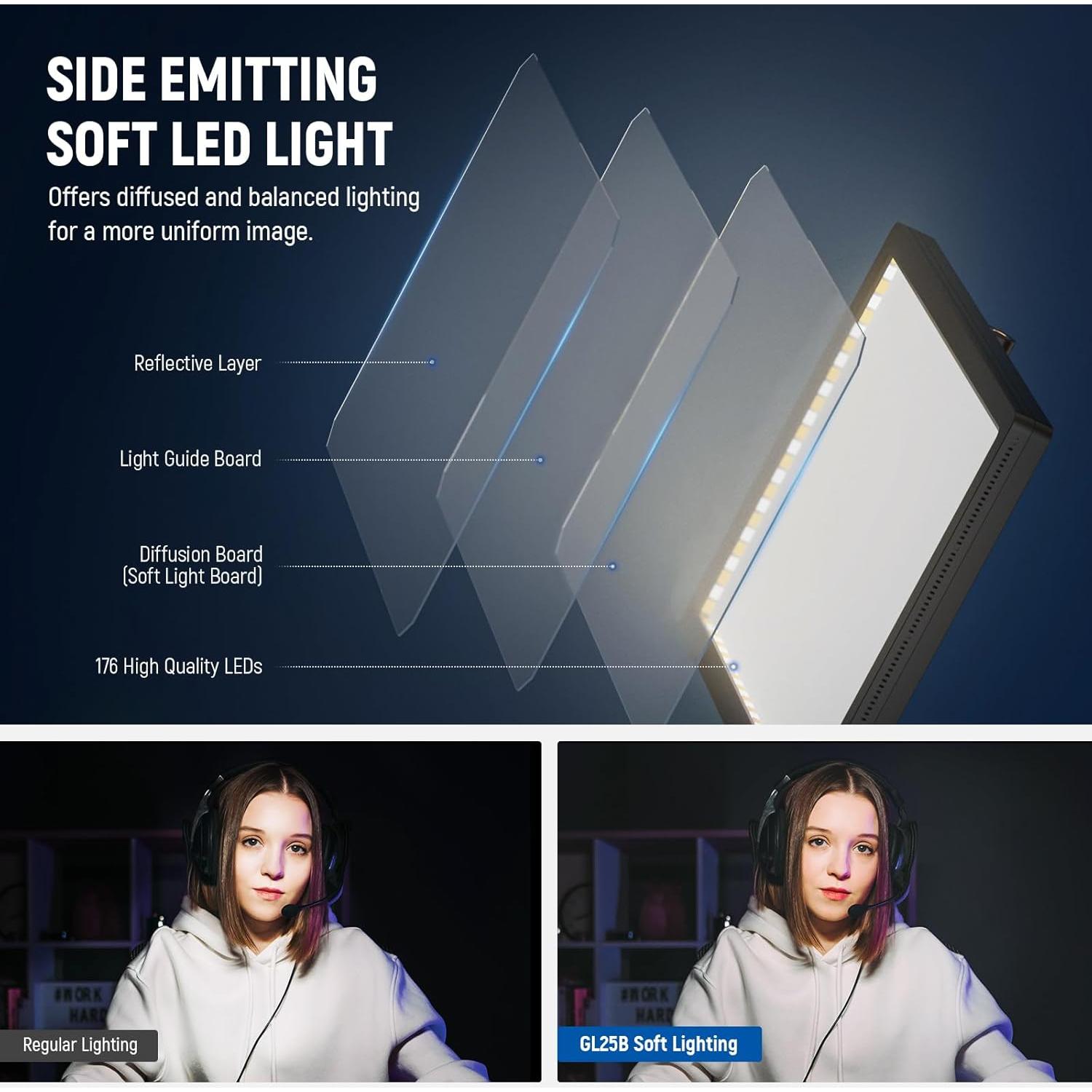 Luz de Streaming NEEWER GL25B 25W 2300Lux 2900K-7000K