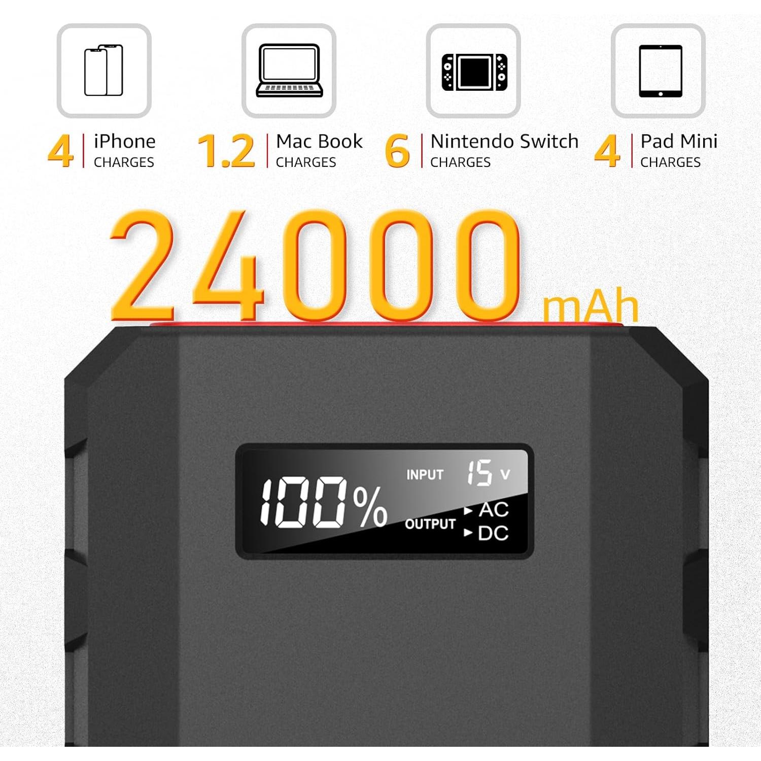 Cargador Portátil SinKeu 24000mAh para Laptop y Dispositivos