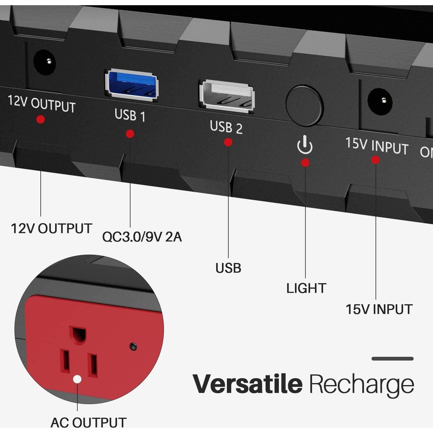 Cargador Portátil SinKeu 24000mAh para Laptop y Dispositivos