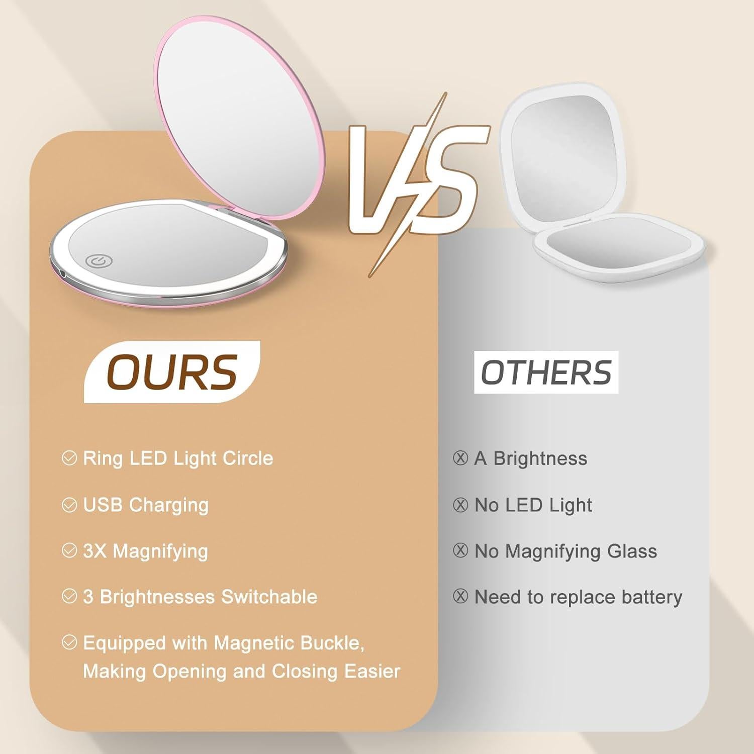 Espejo Compacto Kakuje con Luz LED 1X/3X Rosa para Maquillaje