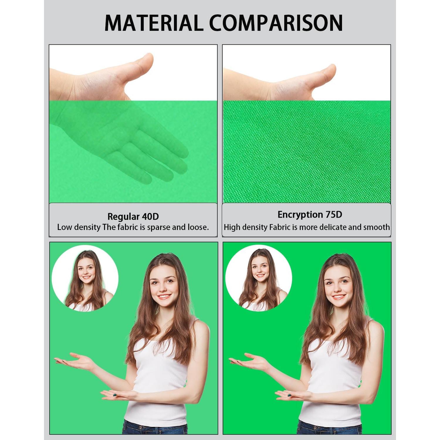 Green Screen Background for Photography, PULUZ Green Screen Sheet 3.3ft×6.6ft Background Kit Cloth Fabric Curtain with 4 Clamps Backdrop for Video Recording, Photoshoot and YouTube