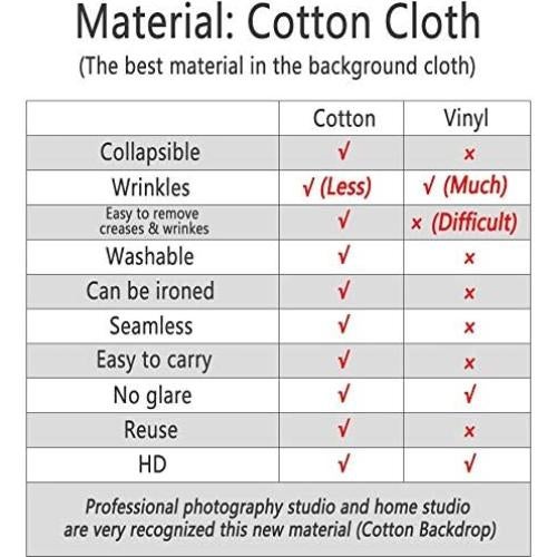 Fondo de Fotografía Kate 200x150cm Microfibra Arco Piedra