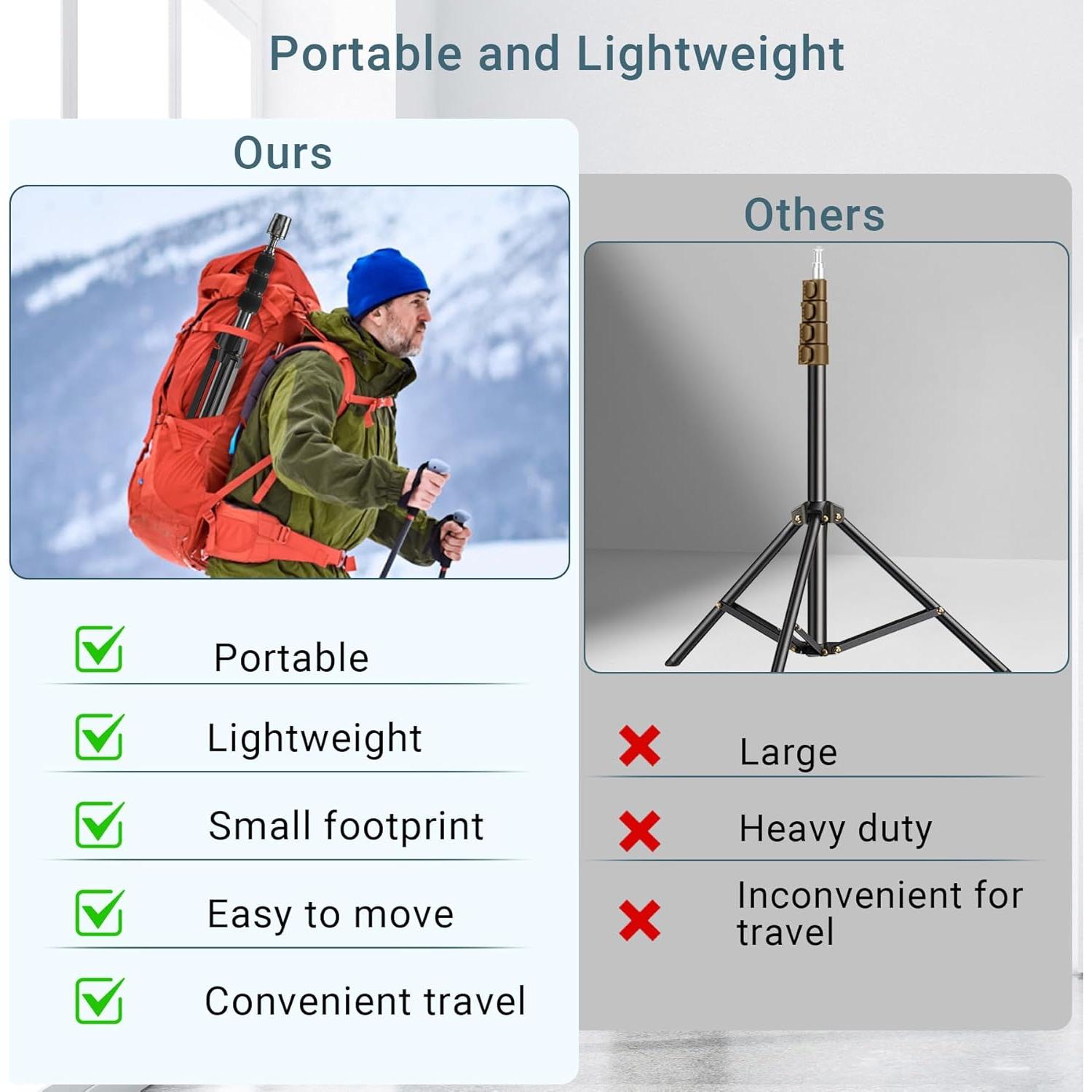Trípode Ligero LenTok para Luz de Anillo 1.75m Ajustable