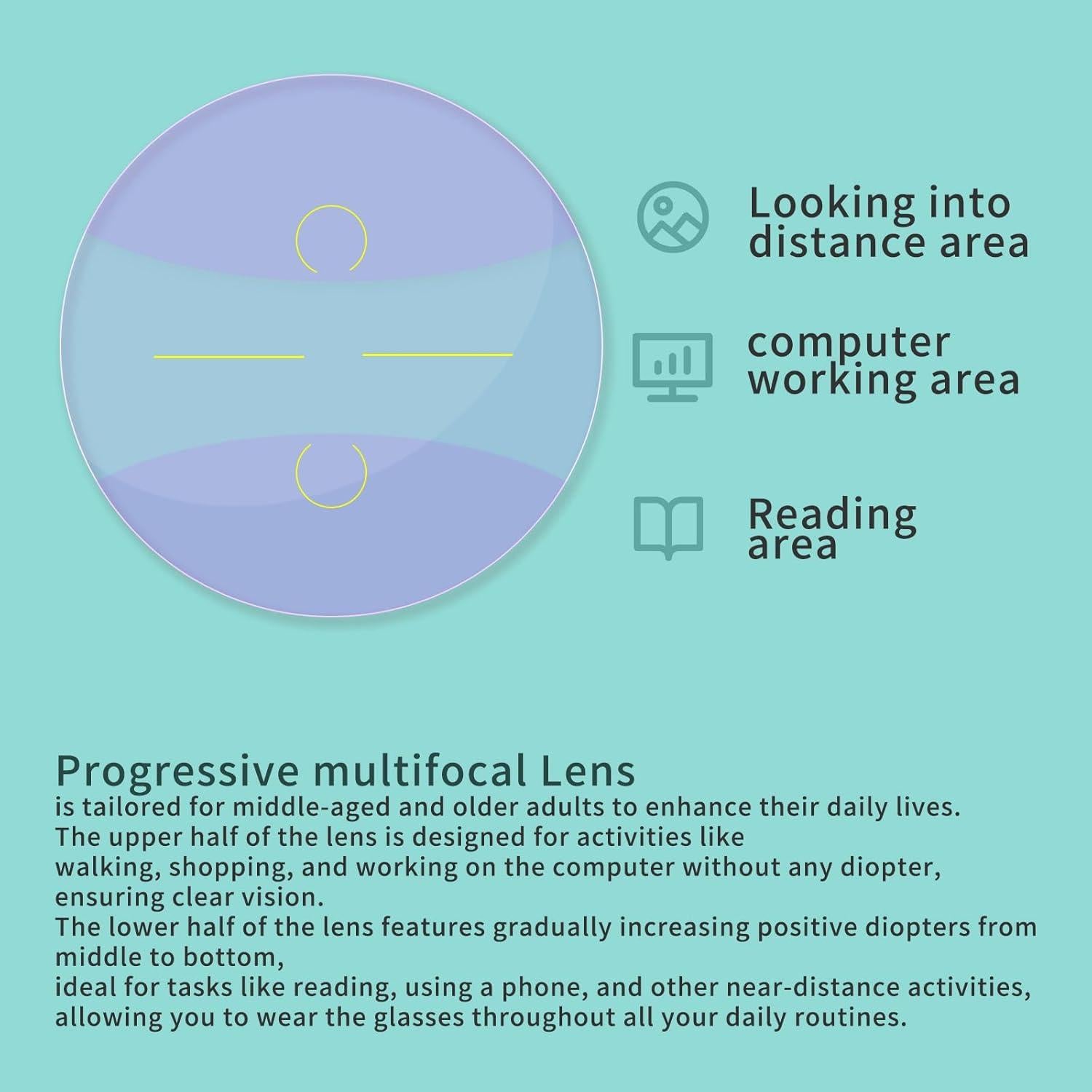 Gafas de lectura progresivas TigerKui - Lentes fotocromáticas y bloqueadoras de luz azul