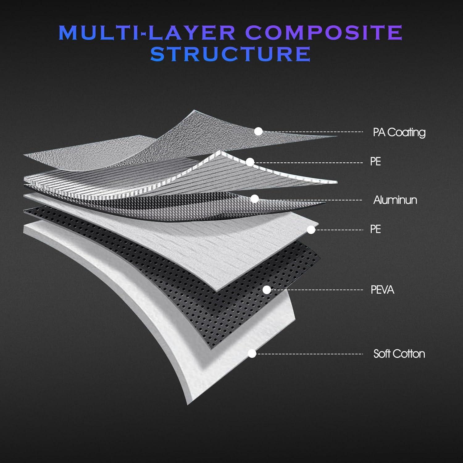 Funda de Coche Qualencey para Toyota 4Runner 1995-2025 6 Capas