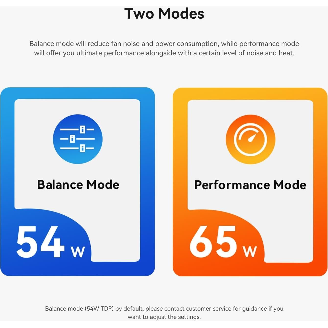 Beelink SER8 Mini PC Ryzen 7 32GB RAM 1TB SSD 4K 144Hz