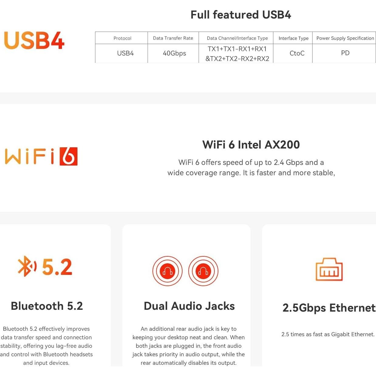 Beelink SER8 Mini PC Ryzen 7 32GB RAM 1TB SSD 4K 144Hz