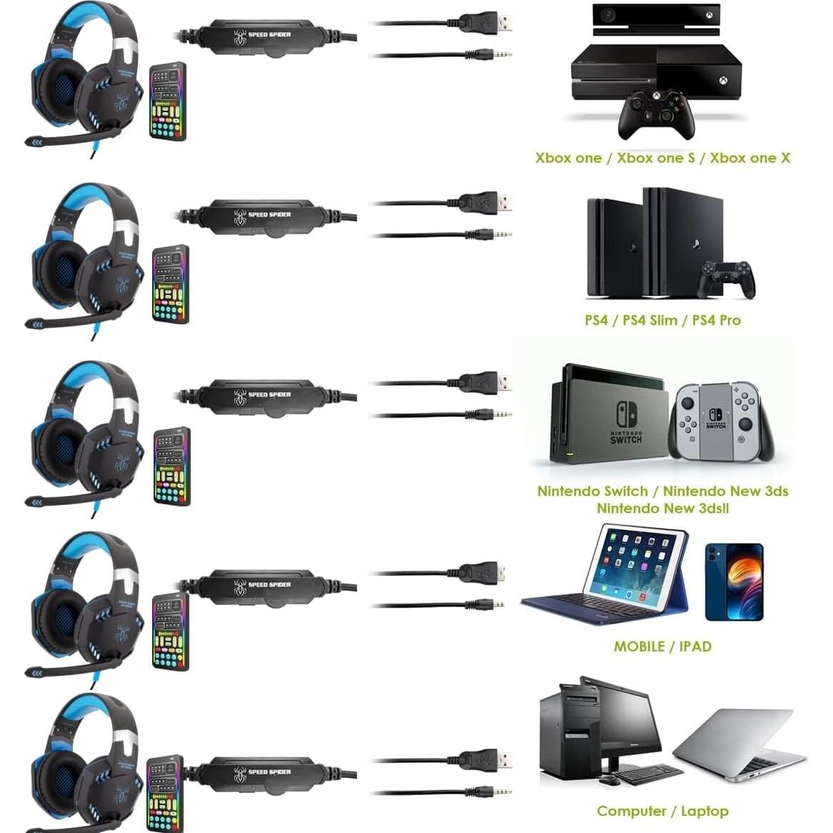 Auriculares Gaming Sktome con Cambiador de Voz y Micrófono