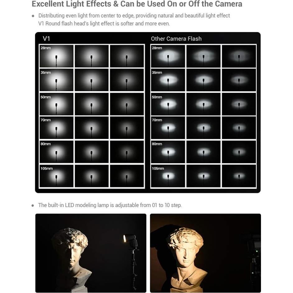 Flash Profesional Godox V1N para Cámara Nikon Inalámbrico 2.4G